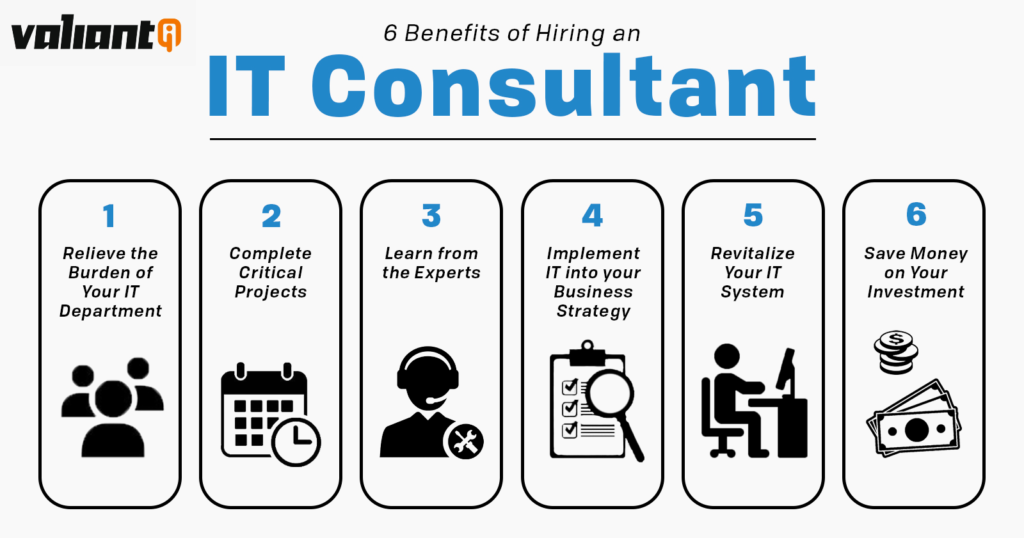 Benefits of Hiring an IT Consulting Services Company